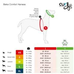 Curli Magnetisches Belka Comfort Hundegeschirr Für Hunde Von 15 Bis 45 Kg 9 Curli Magnetisches Belka Comfort Hundegeschirr Für Hunde Von 15 Bis 45 Kg -Megapetshop Verkaufsladen Magnetic20Belka20Comfort20mC3A5leskema p